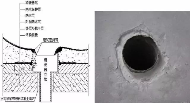 哈爾濱裝修價格